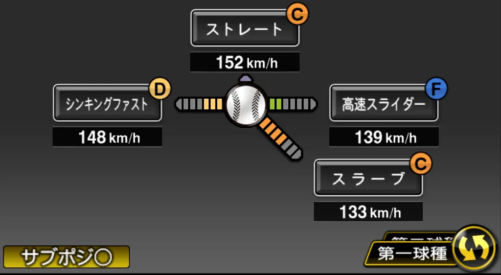 曽谷 龍平の球種(ゲーム内の画面)