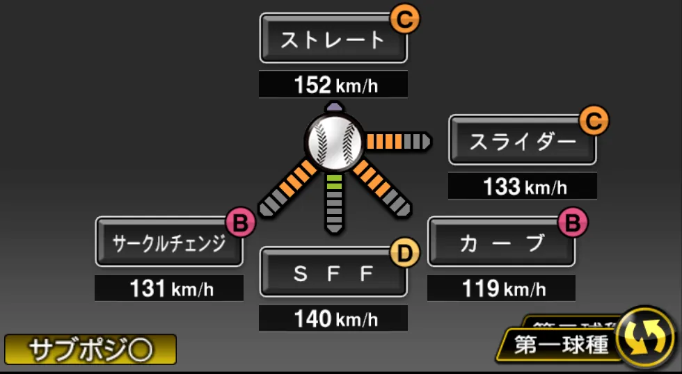 宮城 大弥の球種（ゲーム内の画面）