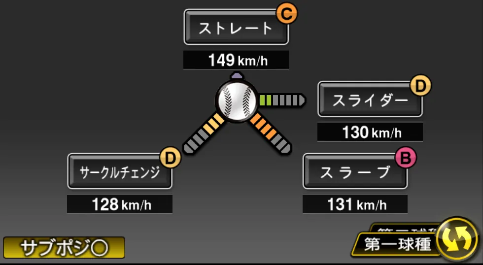 松葉 貴大の球種（ゲーム内の画面）