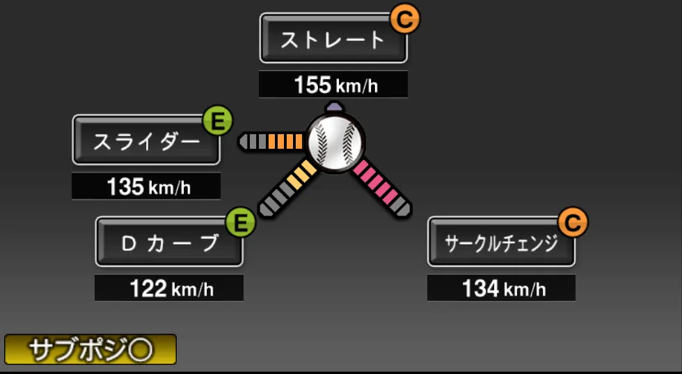 コットンの球種（ゲーム内の画面）