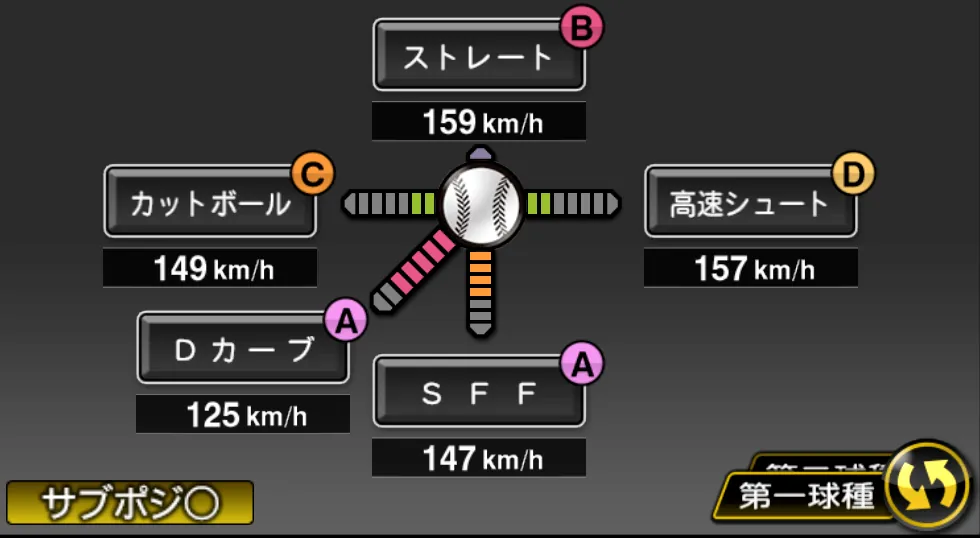 山本 由伸の球種（ゲーム内の画面）
