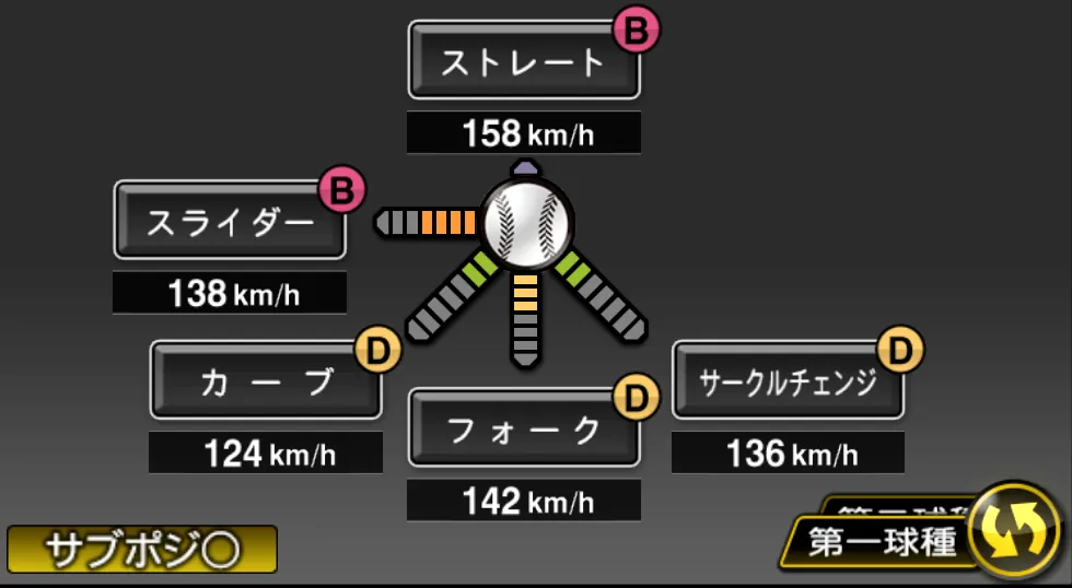 本田 仁海の球種（ゲーム内の画面）