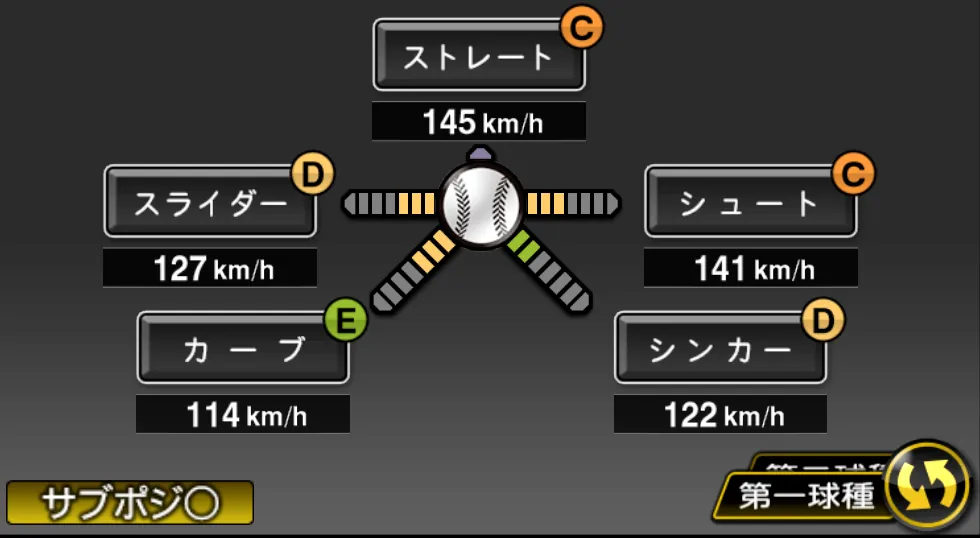 小林 宏の球種（ゲーム内の画面）