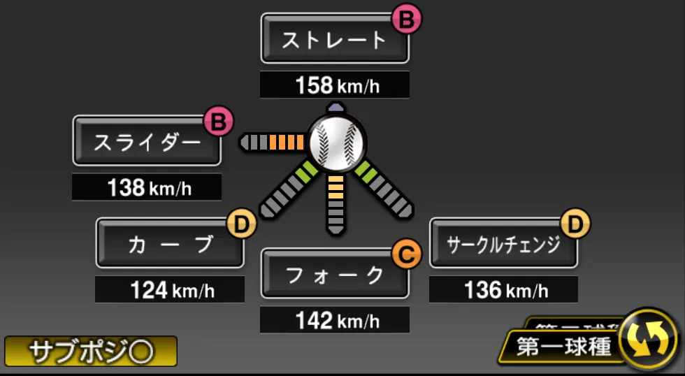 本田 仁海の球種（ゲーム内の画面）