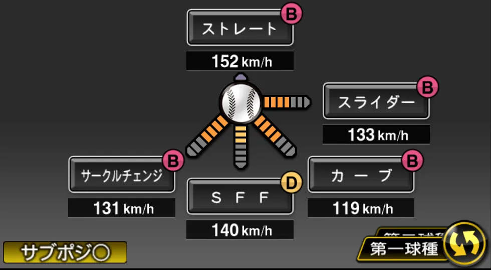 宮城 大弥の球種(ゲーム内の画面)