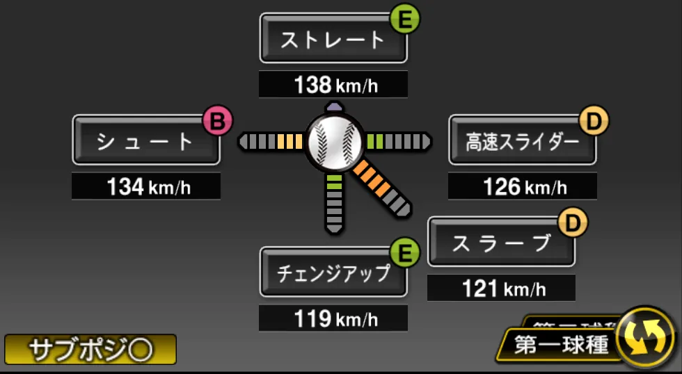 村田 辰美の球種（ゲーム内の画面）