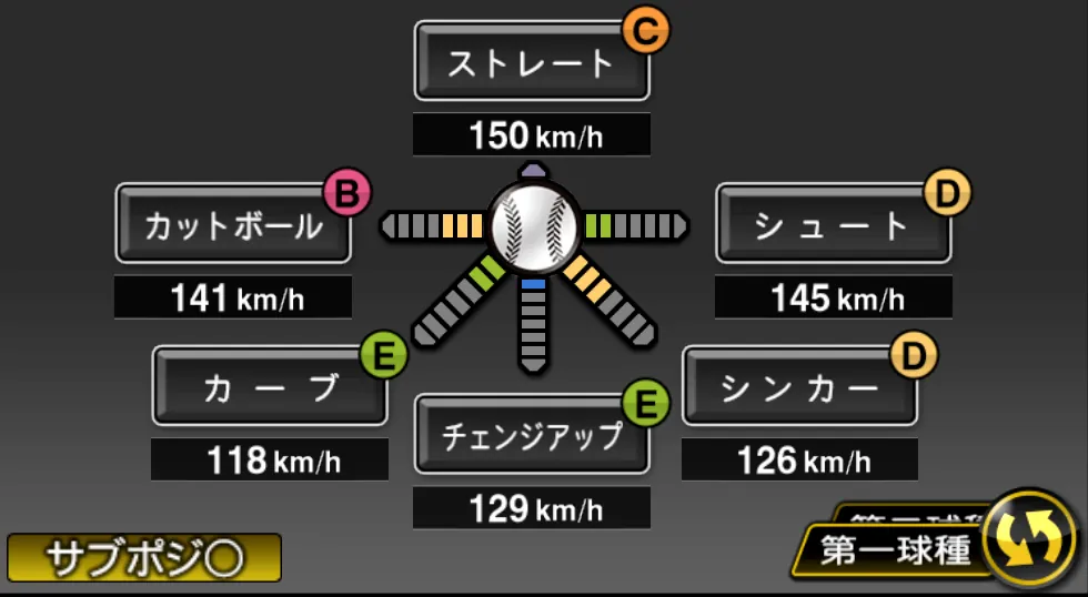 川越 英隆の球種（ゲーム内の画面）