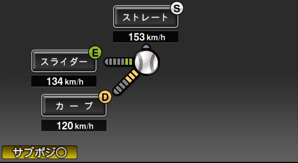 山口 高志の球種(ゲーム内の画面)