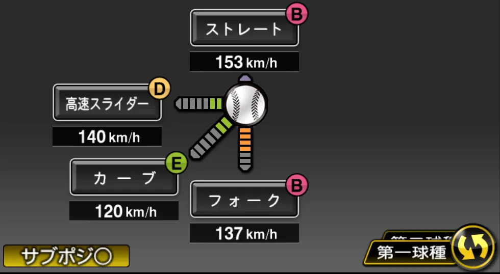 阿部 翔太の球種（ゲーム内の画面）