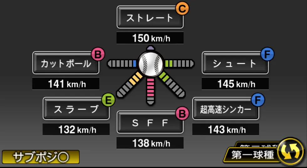 金子 千尋の球種(ゲーム内の画面)