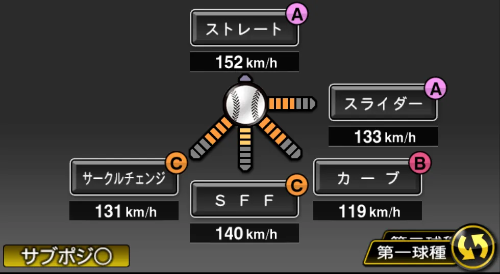 宮城 大弥の球種(ゲーム内の画面)