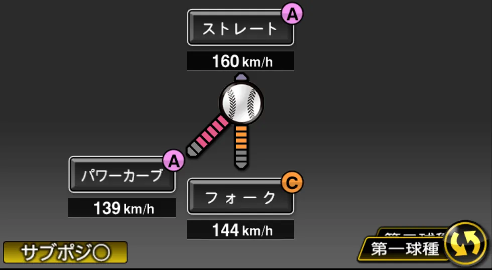 山下 舜平大の球種(ゲーム内の画面)