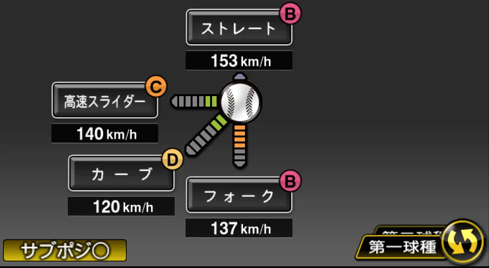 阿部 翔太の球種（ゲーム内の画面）