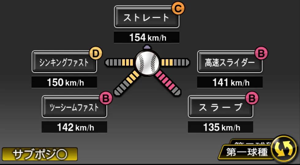 曽谷 龍平の球種(ゲーム内の画面)