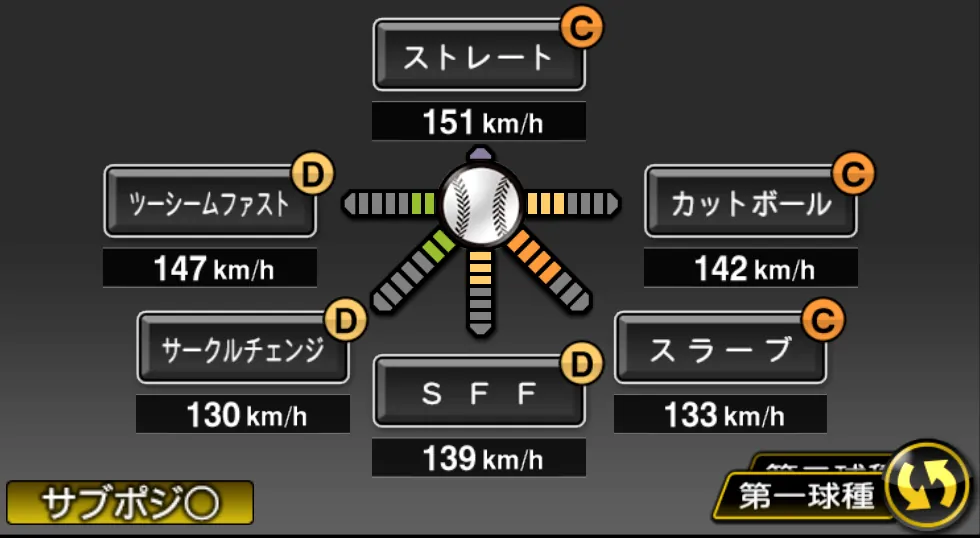 田嶋 大樹の球種（ゲーム内の画面）