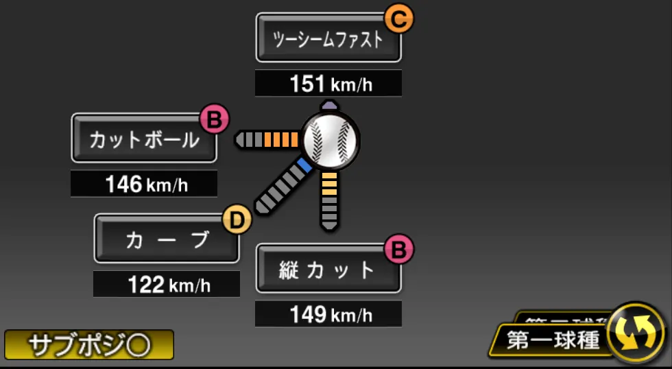 博志の球種（ゲーム内の画面）
