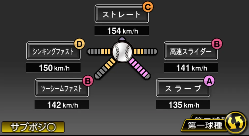曽谷 龍平の球種(ゲーム内の画面)