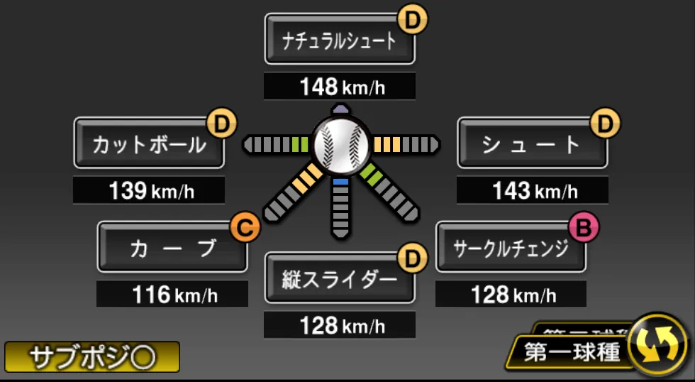西 勇輝の球種（ゲーム内の画面）