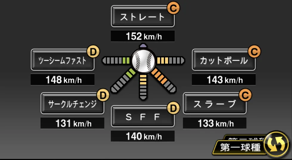 田嶋 大樹の球種(ゲーム内の画面)