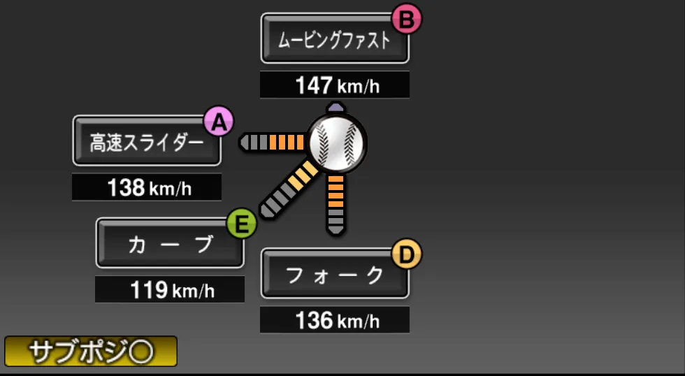 赤堀 元之の球種（ゲーム内の画面）