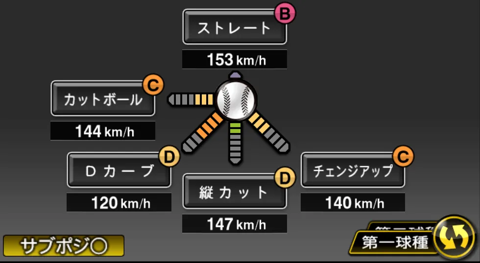 古田島 成龍の球種（ゲーム内の画面）
