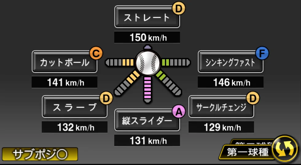 山岡 泰輔の球種（ゲーム内の画面）