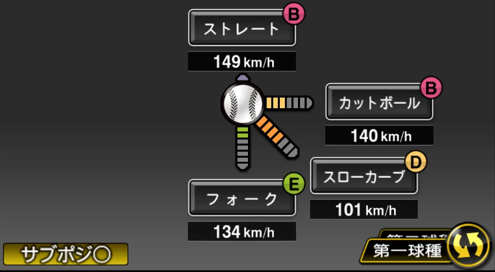 山田 修義の球種（ゲーム内の画面）