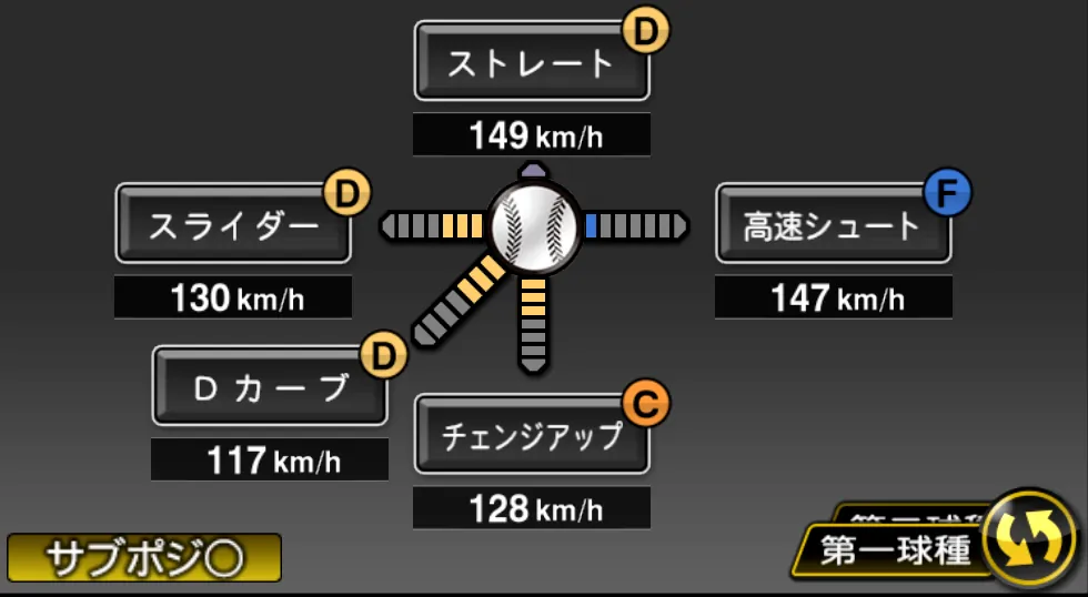 川瀬 堅斗の球種（ゲーム内の画面）