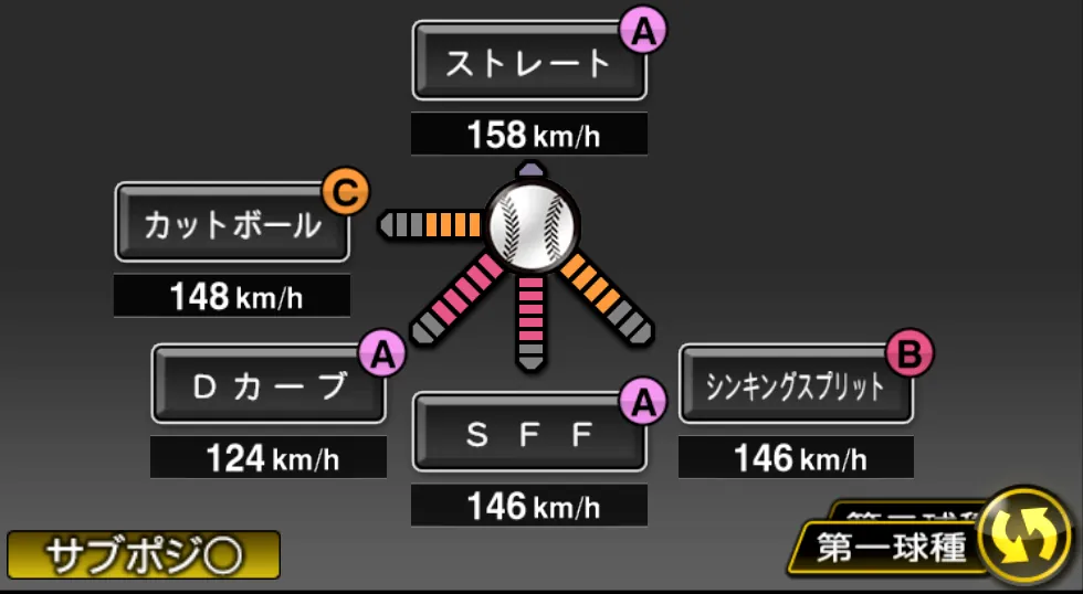 山本 由伸の球種（ゲーム内の画面）