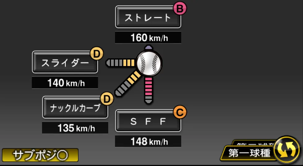 岩嵜 翔の球種（ゲーム内の画面）