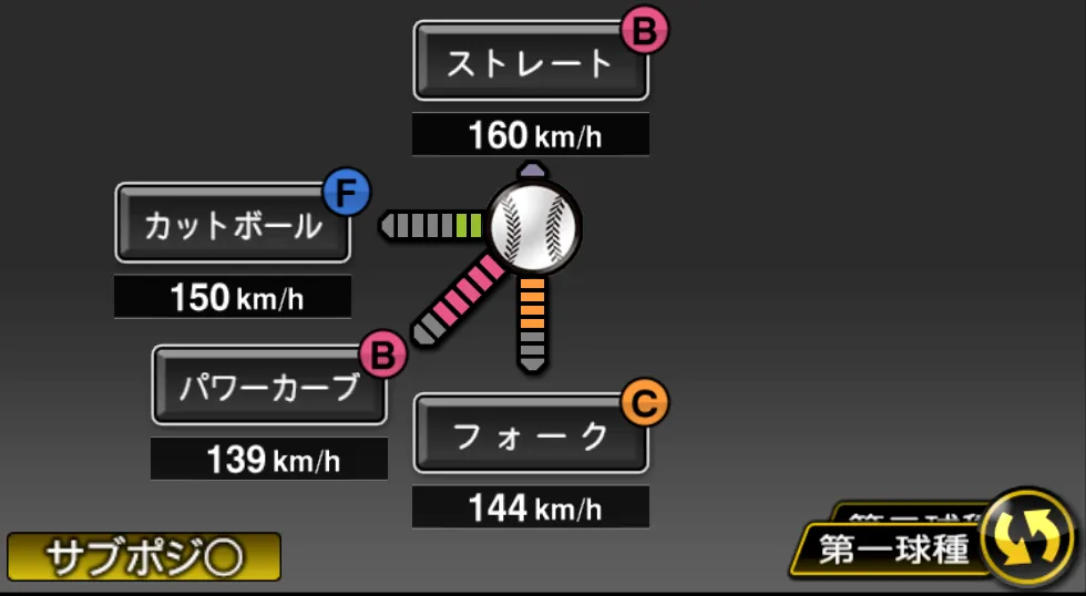 山下 舜平大の球種(ゲーム内の画面)