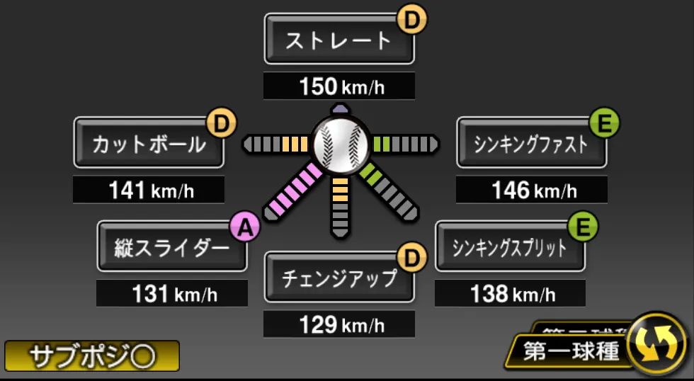 山岡 泰輔の球種（ゲーム内の画面）
