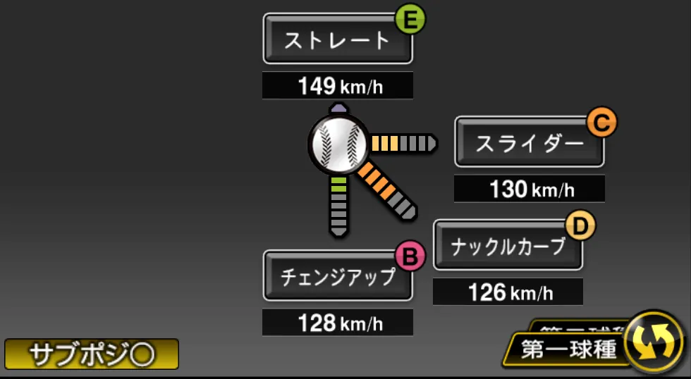 山﨑 福也の球種（ゲーム内の画面）