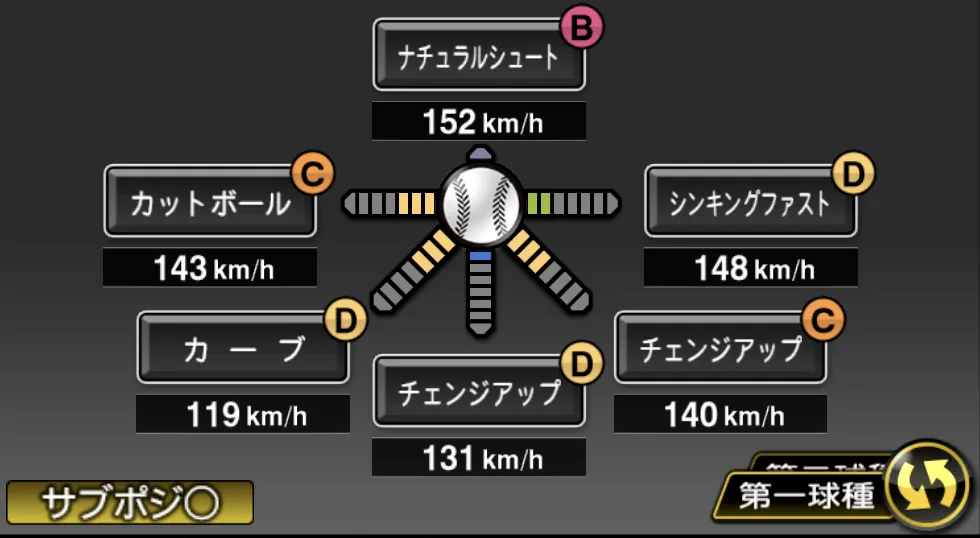 高島 泰都の球種（ゲーム内の画面）