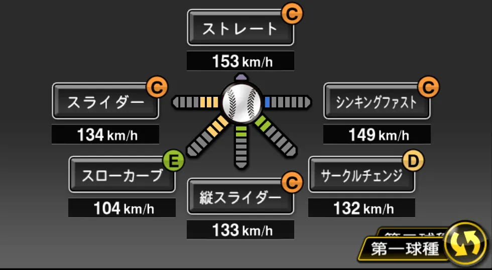 前田 健太の球種（ゲーム内の画面）