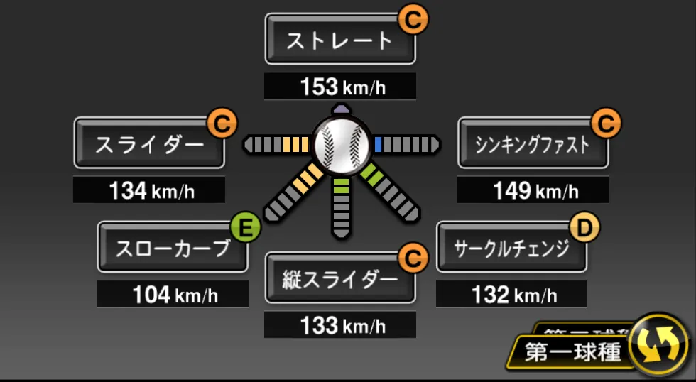 前田 健太の球種（ゲーム内の画面）