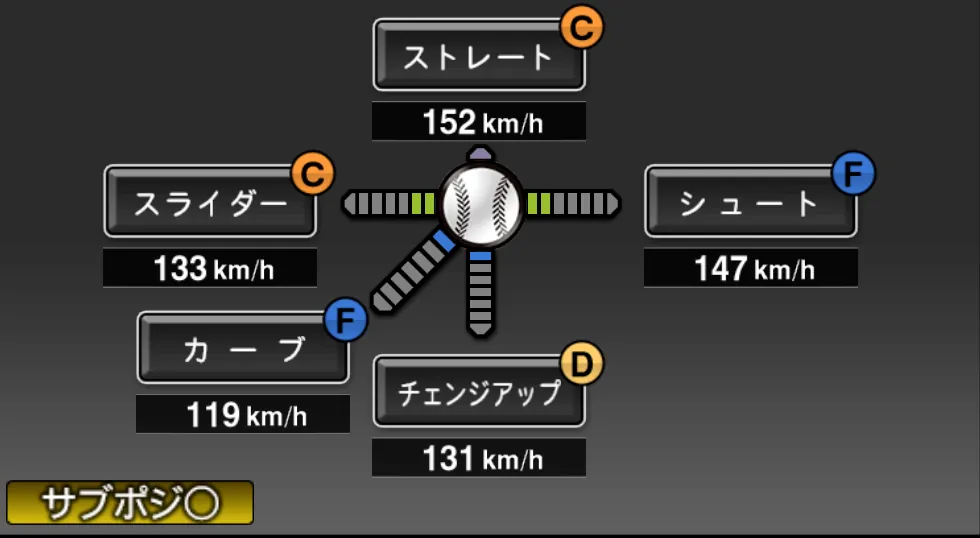 中﨑 翔太の球種（ゲーム内の画面）