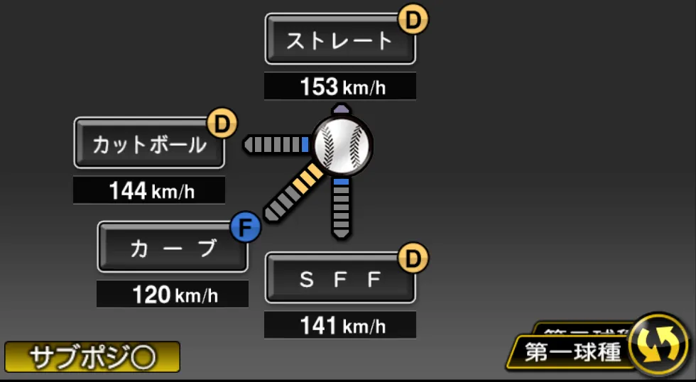 岡田 明丈の球種（ゲーム内の画面）