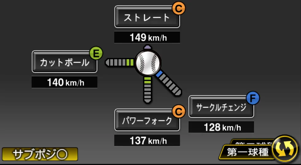 一岡 竜司の球種（ゲーム内の画面）