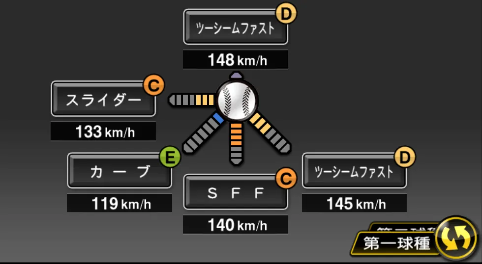 黒田 博樹の球種（ゲーム内の画面）