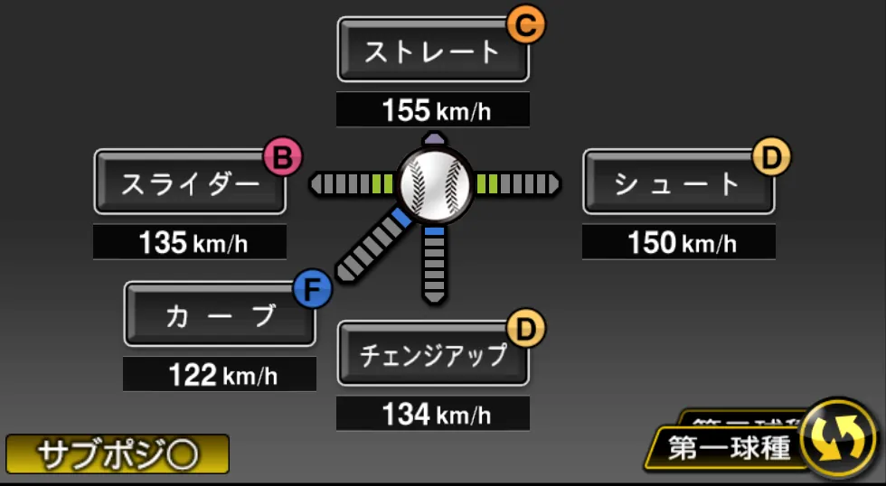 中﨑 翔太の球種（ゲーム内の画面）