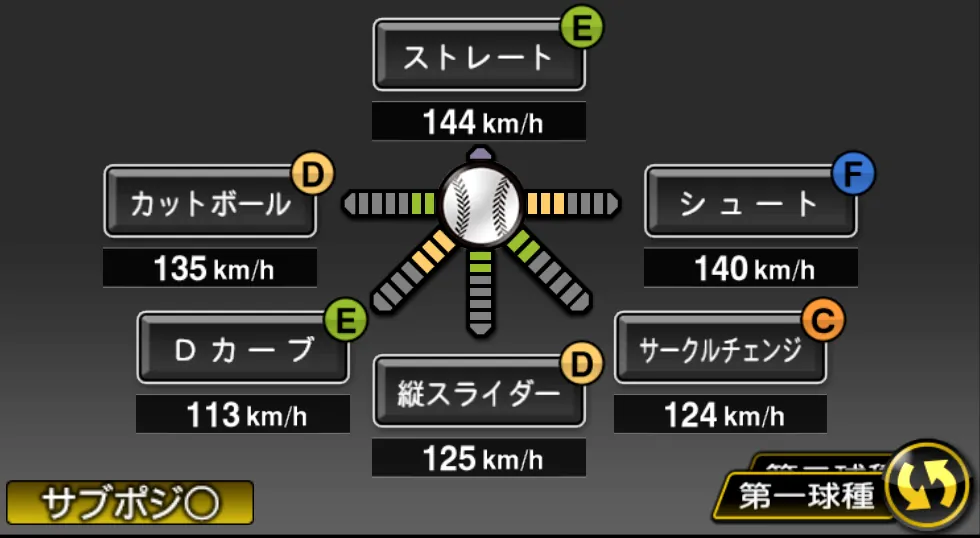 野村 祐輔の球種（ゲーム内の画面）