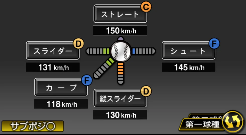 今村 猛の球種（ゲーム内の画面）