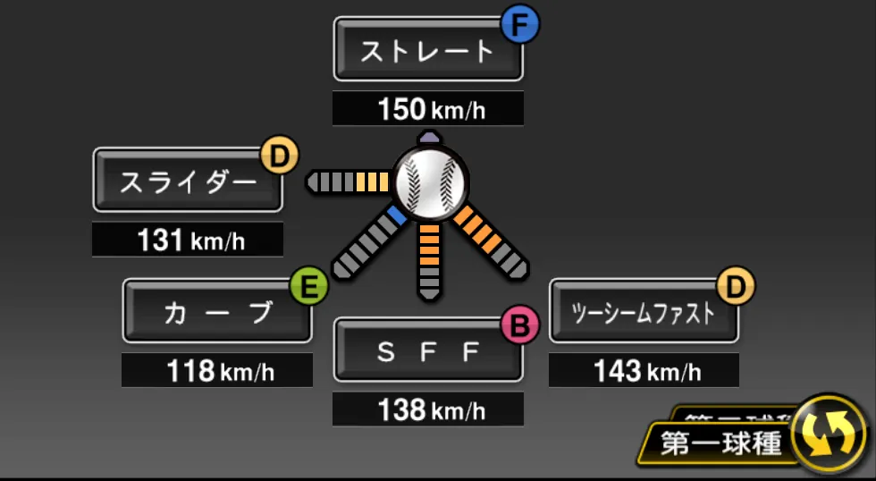 黒田 博樹の球種（ゲーム内の画面）