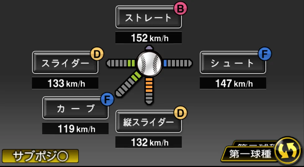 今村 猛の球種（ゲーム内の画面）