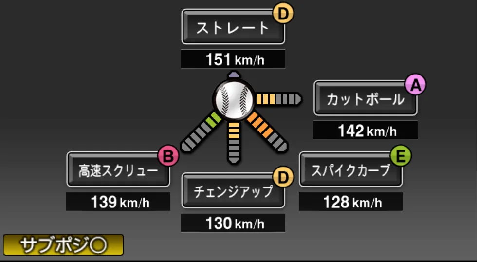 ジョンソンの球種（ゲーム内の画面）
