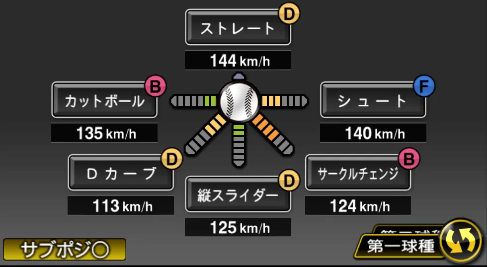 野村 祐輔の球種（ゲーム内の画面）