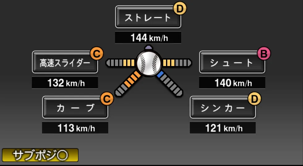 北別府 学の球種（ゲーム内の画面）