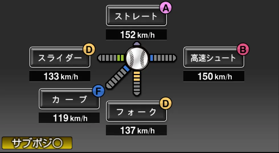 中﨑 翔太の球種（ゲーム内の画面）