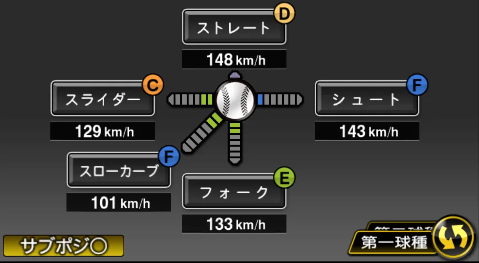 永川 勝浩の球種（ゲーム内の画面）